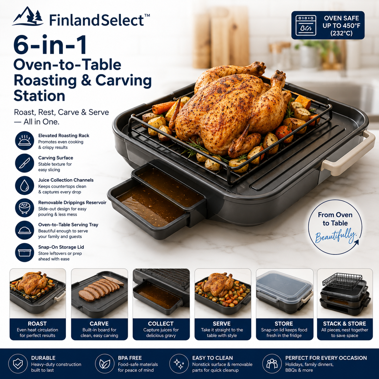 finlandselectvip™ 6-in-1 Oven-to-Table Roasting & Carving Station